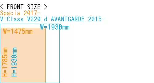 #Spacia 2017- + V-Class V220 d AVANTGARDE 2015-